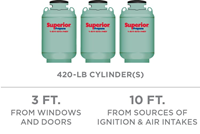 A 420-lb cylinder or vertical-style tank must have a minimum clearance of 3 feet away from windows and doors and 10 feet away from any sources of ignition and air intakes.