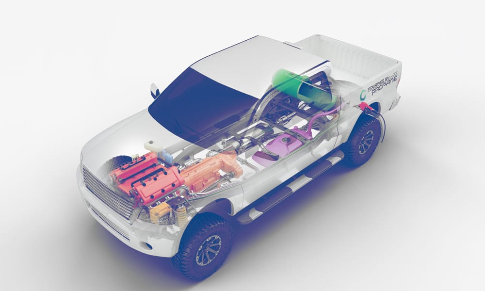 How Innovation is Making Auto Propane Easier and Convenient